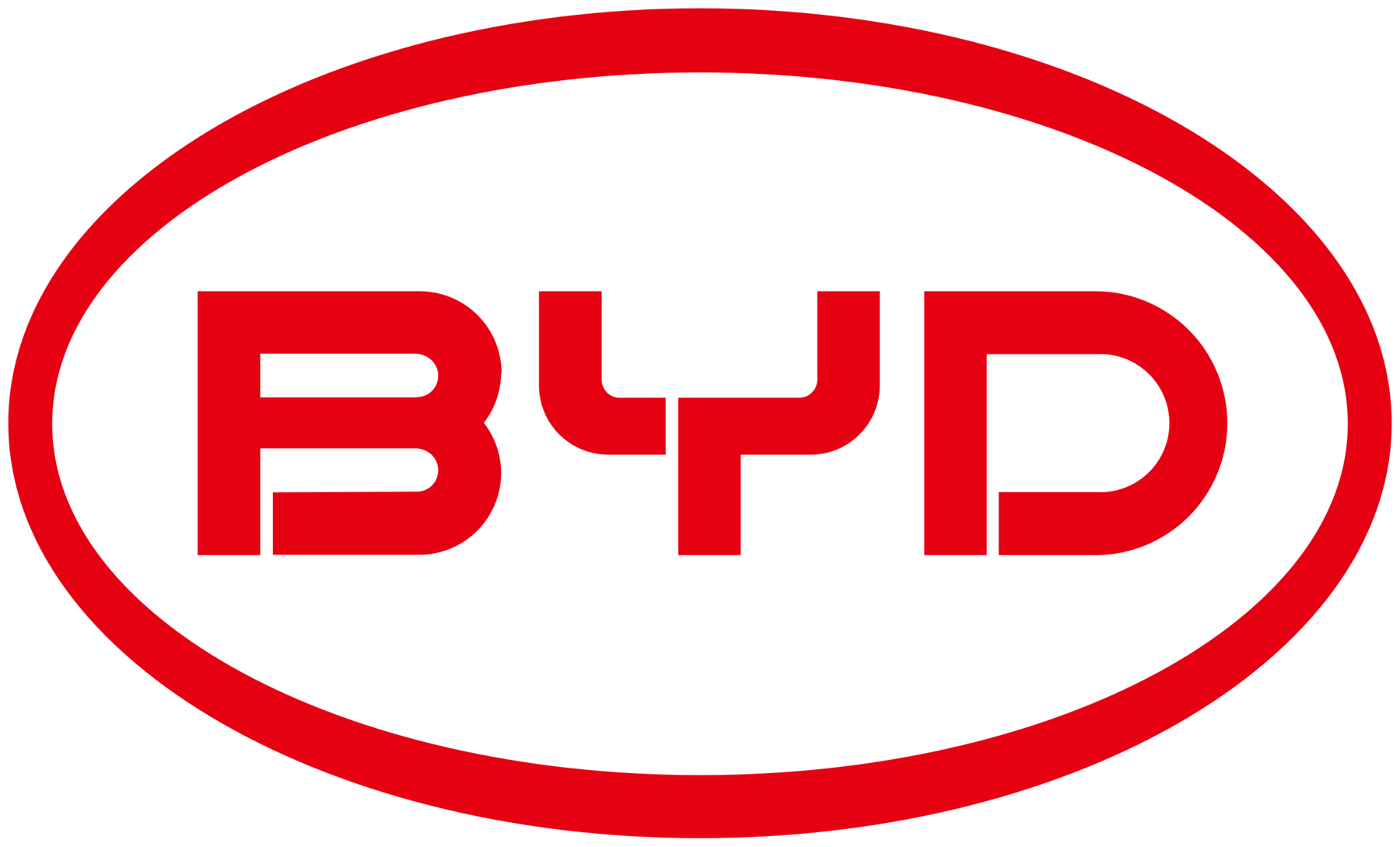 BYD Company